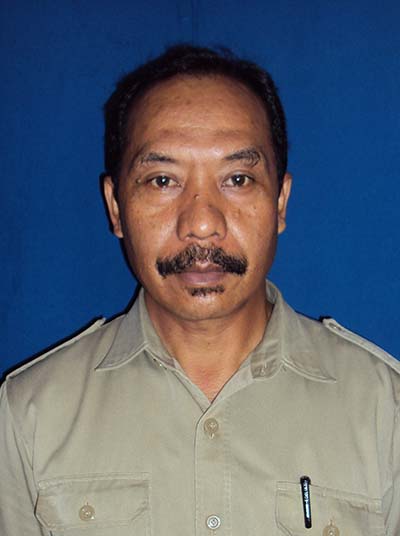 Drs. Sadiyat