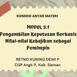 Modul 3.1 CGP ANGKATAN 9 (RETNO KUNING DEWI P.)