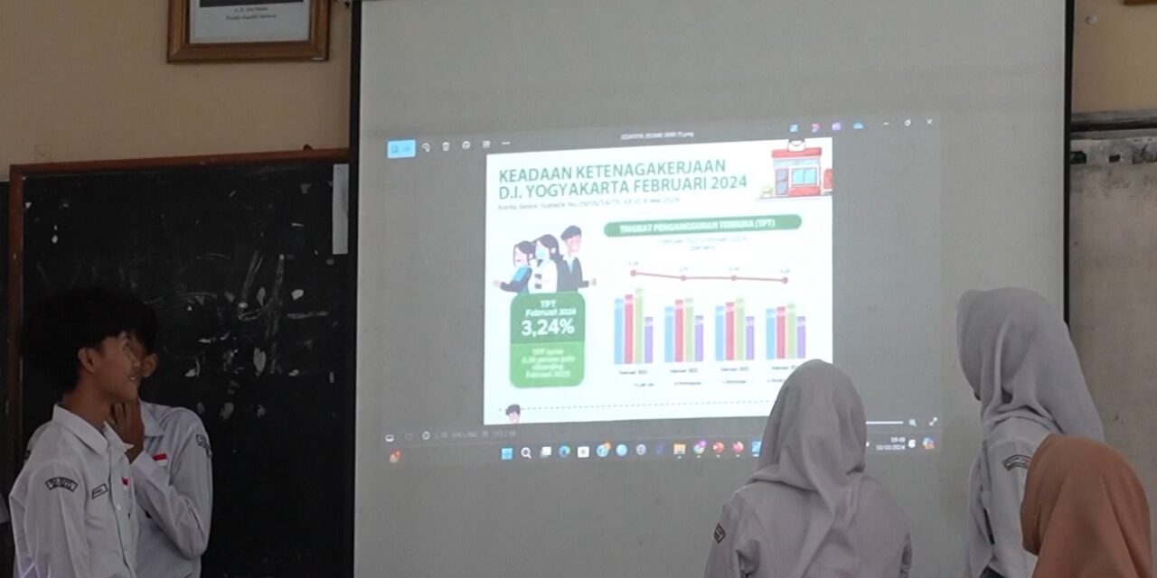 Mengapa Pembelajaran Inovatif Penting di Era Digital