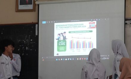 Pengaruh Media Sosial terhadap Intoleransi Remaja dari Kalangan Ekonomi Lemah