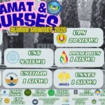 Mengukir Masa Depan, Meraih Impian: Selamat dan Sukses untuk 183 Alumni SMAN 1 Seyegan!