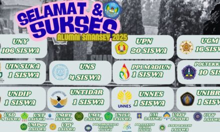Mengukir Masa Depan, Meraih Impian: Selamat dan Sukses untuk 183 Alumni SMAN 1 Seyegan!