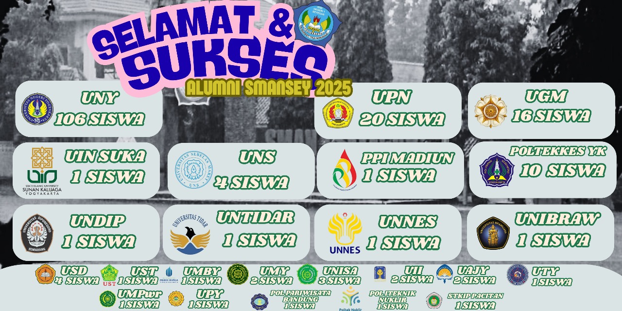 Mengukir Masa Depan, Meraih Impian: Selamat dan Sukses untuk 183 Alumni SMAN 1 Seyegan!