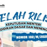 Panduan Memilih Mata Pelajaran Pilihan untuk Persiapan Ujian Akademik
