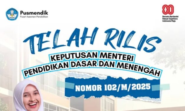 Panduan Memilih Mata Pelajaran Pilihan untuk Persiapan Ujian Akademik