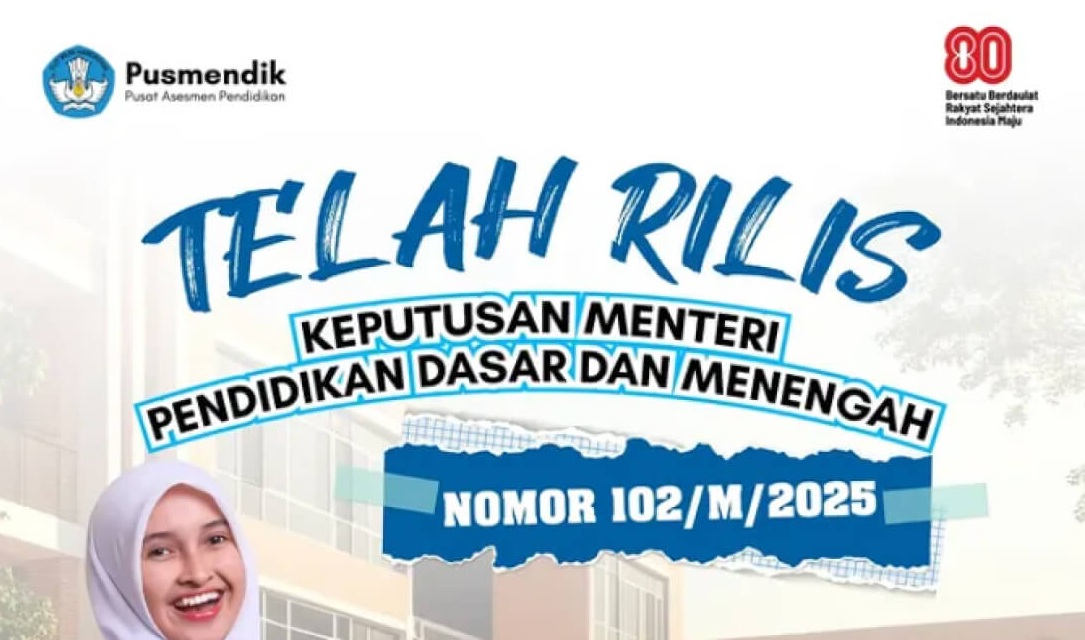 Panduan Memilih Mata Pelajaran Pilihan untuk Persiapan Ujian Akademik