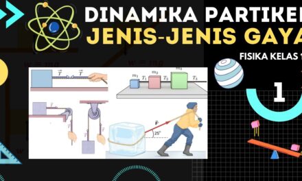 Mengenal Hukum Gerak Dinamika: Menguasai Gaya dan Perubahan Gerak