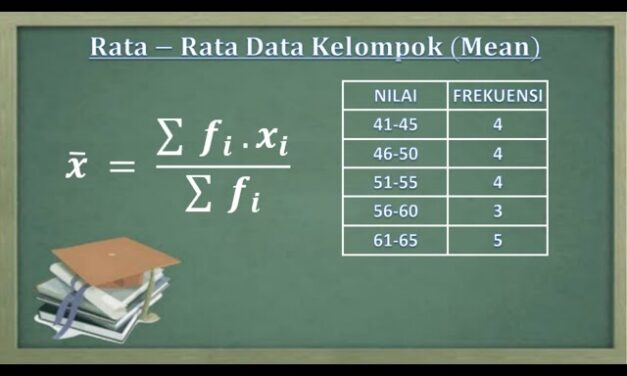 Memahami Statistika: Bukan Sekadar Angka, tapi Cerita di Baliknya