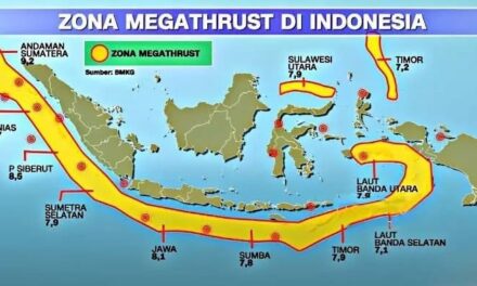 Memahami Megathrust di Indonesia: Antara Fakta Ilmiah dan Kesiapsiagaan