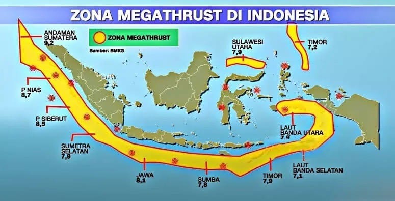 Memahami Megathrust di Indonesia: Antara Fakta Ilmiah dan Kesiapsiagaan