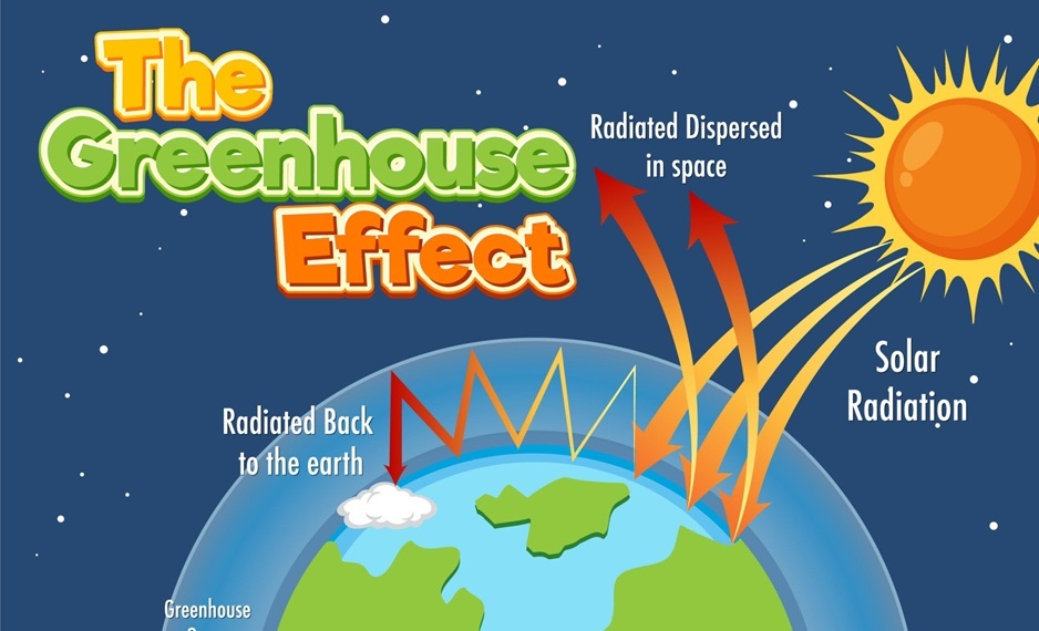 Meniti Titik Didih: Bagaimana Perubahan Iklim Mengamplifikasi Bencana Alam