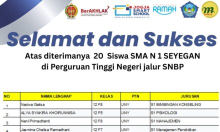 Wujudkan Mimpi! 20 Siswa SMA N 1 Seyegan Lolos PTN Jalur SNBP 2026
