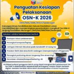 Sinergi Dinas Pendidikan dan Sekolah: Kunci Sukses Penguatan Kesiapan OSN-K 2026 Berbasis Digital