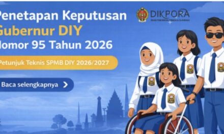 Keputusan Gubernur DIY Nomor 95 Tahun 2026 tentang Petunjuk Teknis SPMB