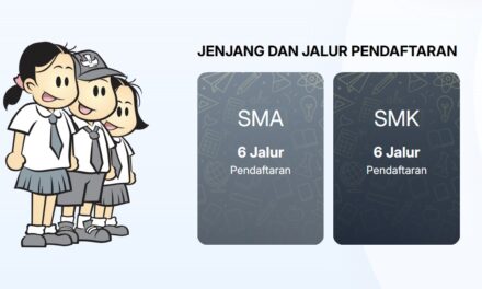 Jangan Lewatkan! Batas Akhir Pembuatan Akun SPMB SMA DIY 18 Juni 2026 Pukul 12.00 WIB