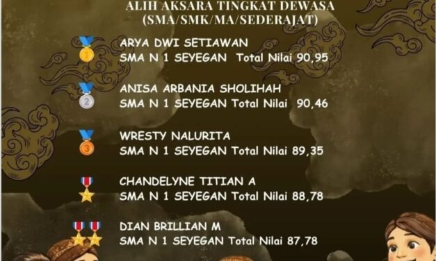 Borong Semua Penghargaan, SMAN 1 Seyegan Sapu Bersih Juara Lomba Alih Aksara Sleman 2026